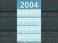 2004 