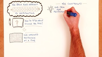 The Brick Road Approach To Sketchnoting