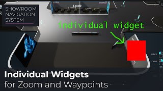 SNS - Individual Point Widgets