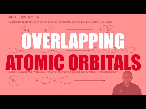 Video: Wat overlapt er in de chemie?