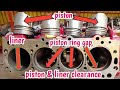 piston/liner and piston ring gap