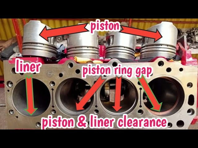 Proper piston ring end gap