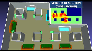 Designing Camera Networks by Convex Quadratic Programming