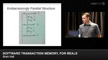 CppCon 2014: Lightning Talks - Brett Hall "Software Transaction Memory, For Reals"