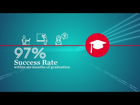 University of Dayton Student Outcomes