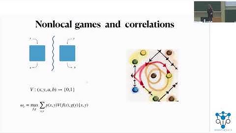 QIP2023 | Quantum networks self-test all entangled states (Ivan Supic)