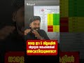 നാളെ അവധിയുണ്ടോ?‼️| Eduport Plus Two