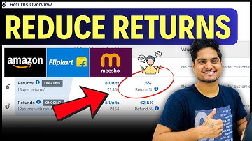 5 Tricks To Reduce Customer Returns || Flipkart Amazon Meesho Customers Returns kam kaise kare?