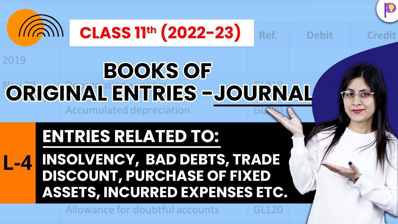 Class 11 Books of Original Entry Journal Entries Related to