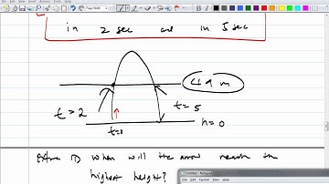 algebra 5.13.3 using factoring to solve problems