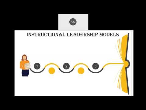 E BICESS 21 S 5 Instructional Leadership In Saudi Arabian Preschool