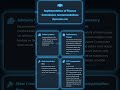 Implementation of Finance Commission recommendations