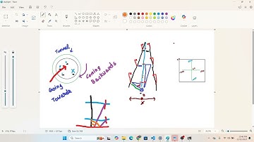 Coding a Starfield Animation in C | Daily Coding - Day 39 | The Red Handed Tamil