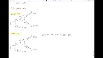 Radiant Tutorial Series: Decision Tree Video 1