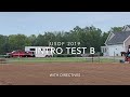 USDF INTRODUCTORY TEST B 2019 DRESSAGE: HOW TO RIDE