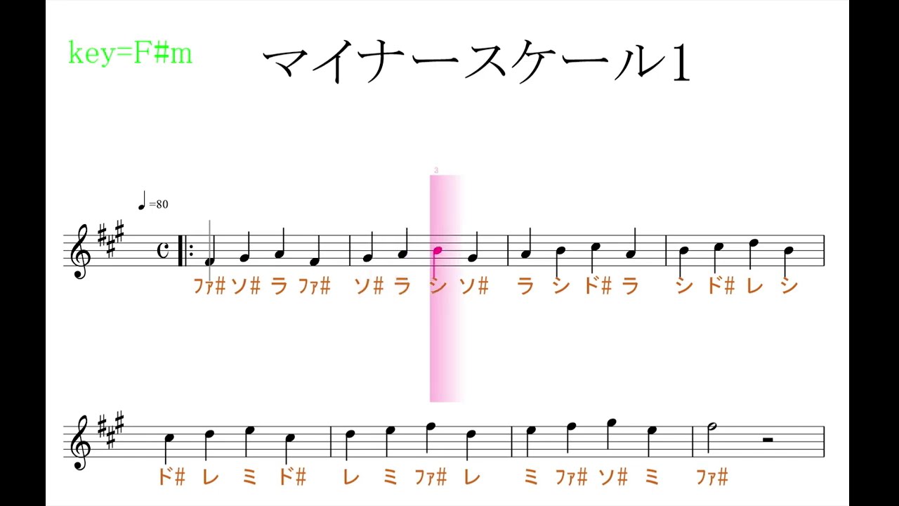 マイナースケール１ Key ｆ M ドレミで歌う楽譜 Youtube