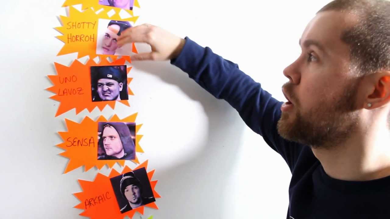 Enigma: My Top 10 Battle Rappers (Ft Dizaster, Shotty Horroh, Uno Lavoz ...