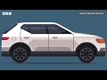 E20 Petrol ਨਾਲ ਕਾਰ ਖ਼ਰਾਬ ਹੋਣ ਦਾ ਗਾਹਕ ਨੇ ਕੀਤਾ ਦਾਅਵਾ,  ਕਮਿਸ਼ਨ ਨੇ ਕੀ ਸੁਣਾਇਆ ਫੈਸਲਾ | 𝐁𝐁𝐂 𝐏𝐔𝐍𝐉𝐀𝐁𝐈