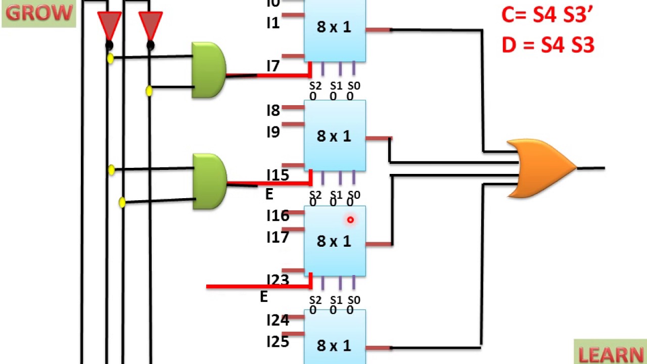 4 To 1 Mux Circuit Diagram