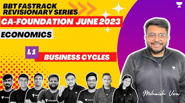 L 1 | Business Cycles | BBT Fastrack Series | Mohnish Vora