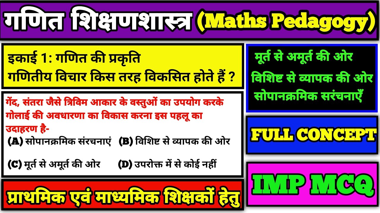 गणित की प्रकृति | गणितीय विचार किस तरह विकसित होते हैं |Maths Pedagogy |