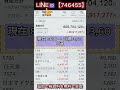 #株 #株式投資 #株初心者 #株式投資 #急騰株 #日本株投資 #投資初心者 #日本株 #株式