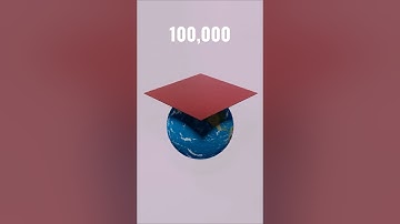 You Won’t Believe How Real This Looks 😳 | 4 Faces to 100,000 Faces |Metallic Cloth Falling on Earth