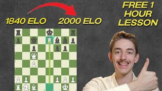 Helping My Subscribers On The Road To 2000 ELO