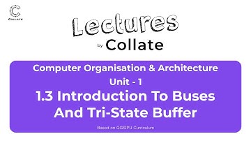 1.3 Introduction to Buses and Tri-state Buffer | COA | IPU