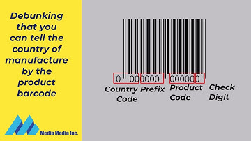 Barcodes and Where Products are Manufactured