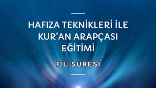Fil Suresi - Kırık Meal Tahkik Dersi - Sinan YILMAZ