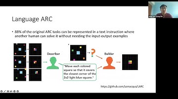 LLMs as a system to solve the Abstraction and Reasoning Corpus (ARC) Challenge!