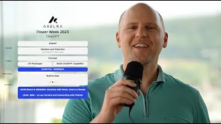 Axelra Power Week 2023 screenshot 3