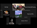 Group Discussion on the Formats, Circuitry in Relationships, and More - Human Design Catalyst
