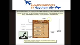 #A320 CH27 Electrical flight control system laws, #aviation_nuggets by @Haytham_Aly #pilots #Airbus