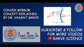 Convex Mirror - Barve Science screenshot 2