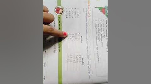 CBSE board class 3 math exercise 1.6 greatest and smallest number