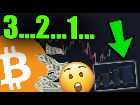 Video preview for I AM NOT A FINANCIAL ADVISOR. ALL VIDEOS IS FOR ENTERTAINTMENT PURPOSE; AND I AM DOCUMENTING MY OWN TRADING JOURNEY.