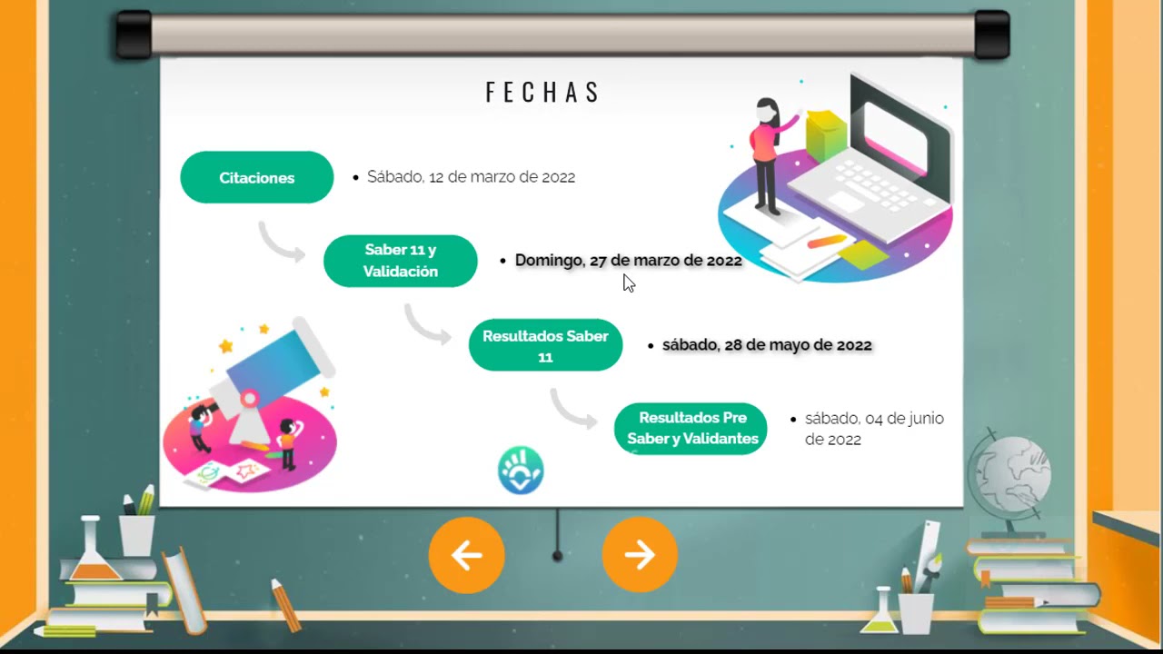 Este Es El Cronograma Del Examen Icfes Saber 11, Calendario B 2024 – KLFBYO