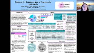 Reasons for Substance Use in Transgender Individuals
