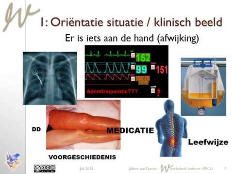 Video: De Betekenis Van Zuur-base Afwijkingen Op De Intensive Care - Effecten Van Vochttoediening