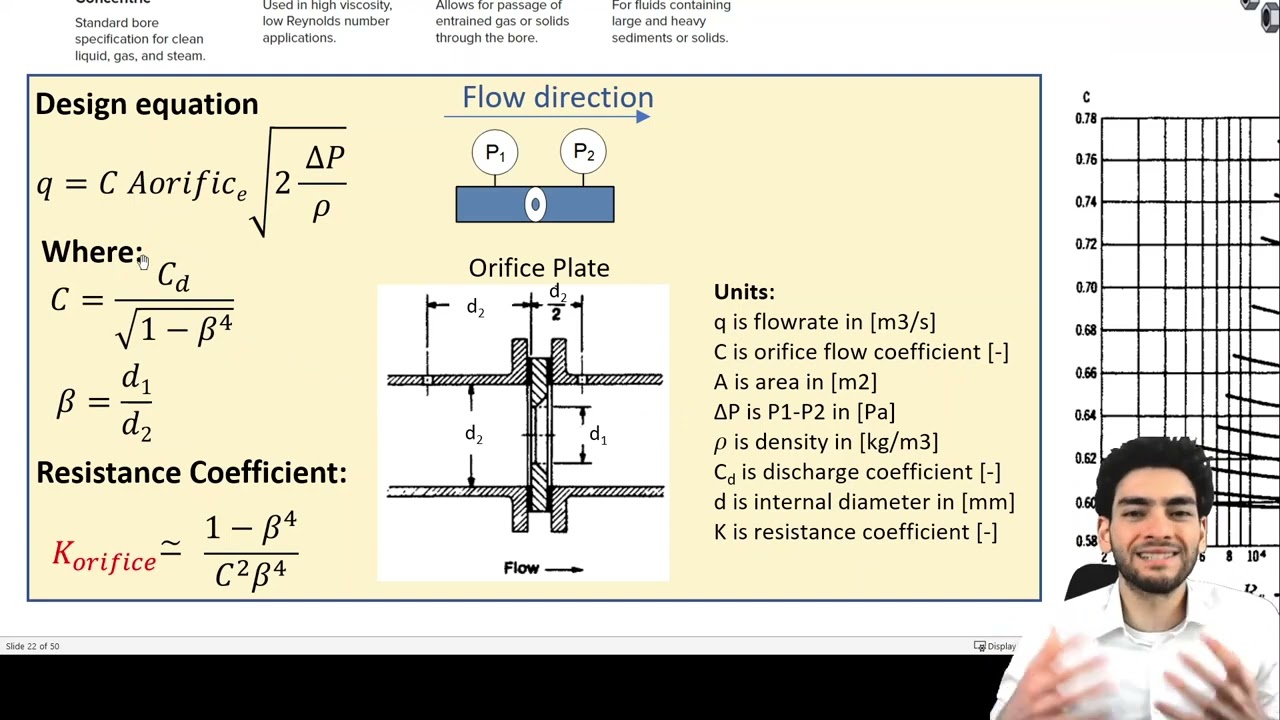 Orifice Plate Design