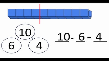 Grade K Module 4 Lesson 34 Ninja