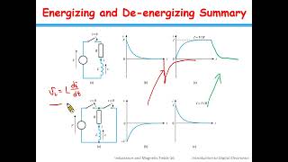 [20260416] L08 P15~P31