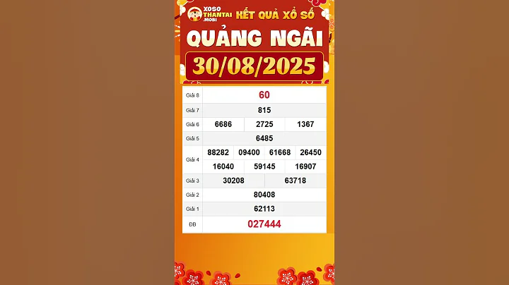 Xổ số Quảng Ngãi ngày 30 tháng 8 - XSQNG hôm nay #XSqng#XSmt