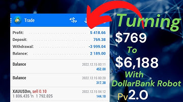 How To Grow very Small Account - Using  The Best Forex Robot