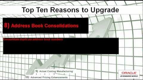Top 10 Reasons to Upgrade Oracle JD Edwards World Software A9.3
