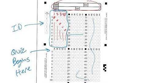 ZipGrade Online or In Class