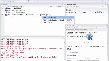 Making a reproducible example with reprex