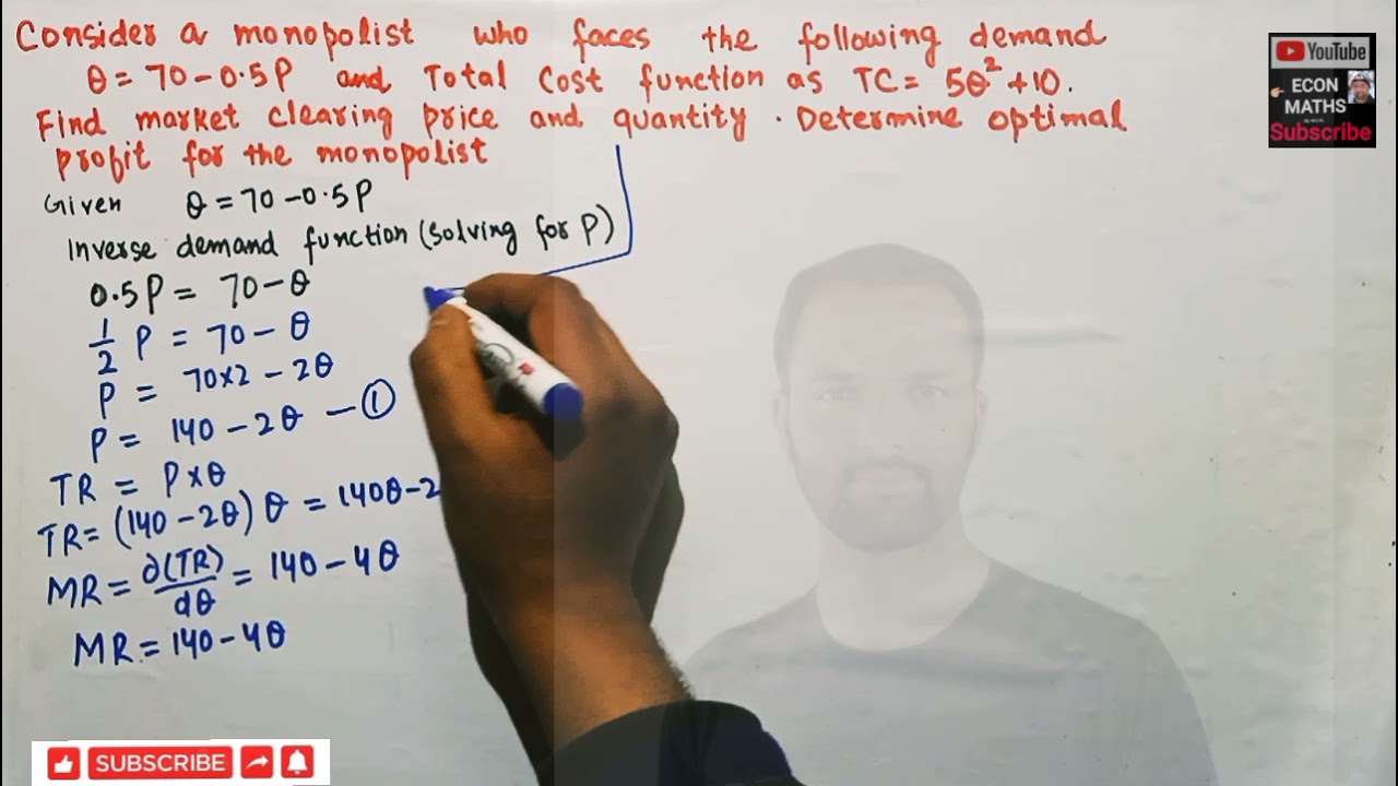 Finding the monopolist market clearing price and quantity from given demand and total cost function